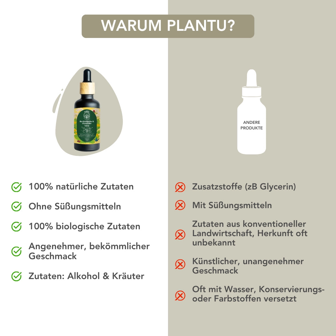 BIOKapuzinerkresse Tinktur Natürliches Antibiotikum für die