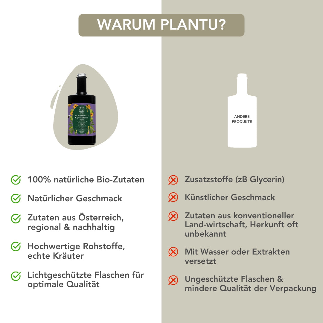 
                  
                    BIO-Brennnessel & Kapuzinerkresse Oxymel
                  
                