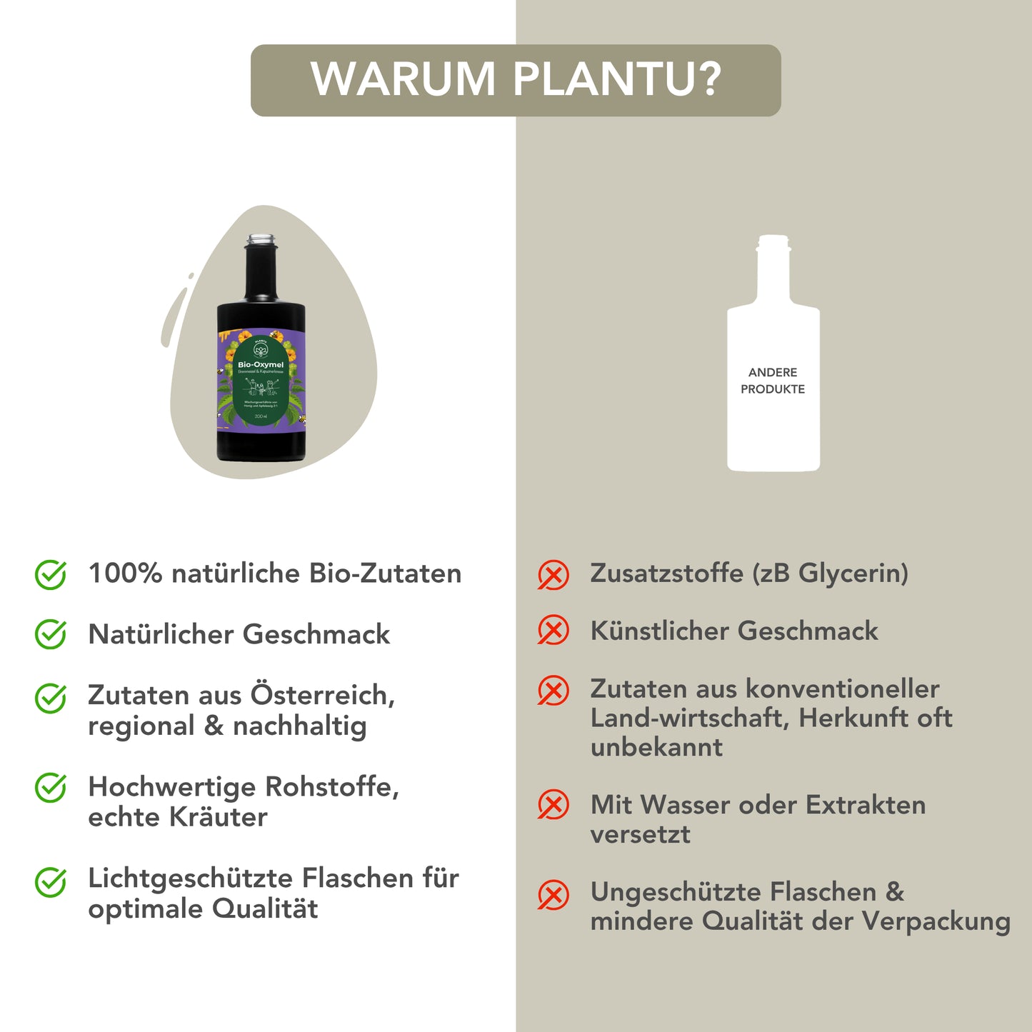 
                  
                    Entschlackungs Kur - Bundle
                  
                